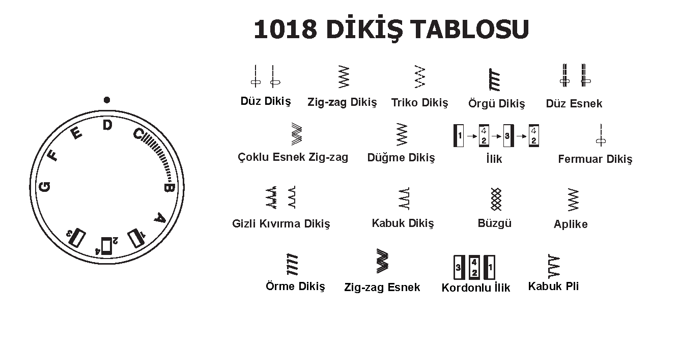 1018 Dikis Tablosu.png (22 KB)