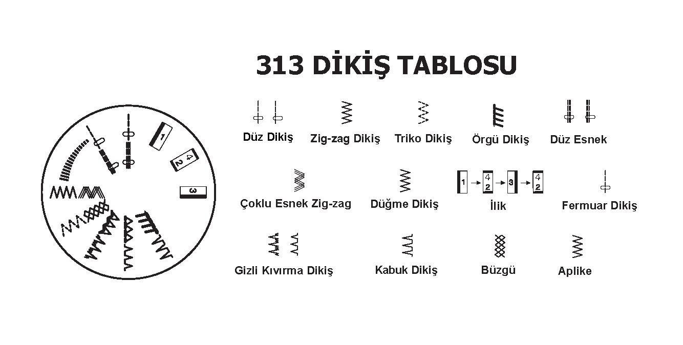 313DikisTablosu.png (21 KB)