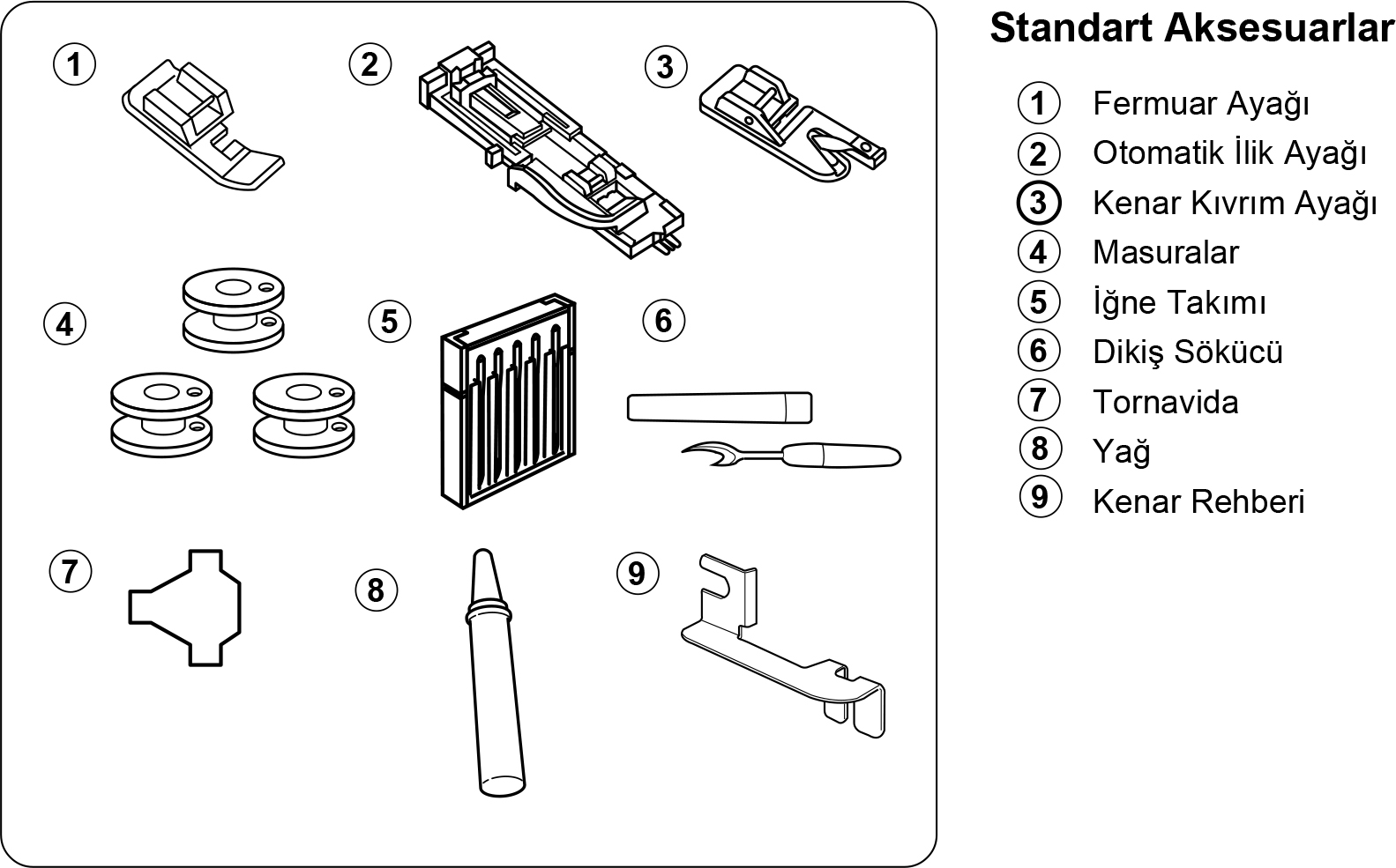 Janome 423S Standart Aksesuarlar