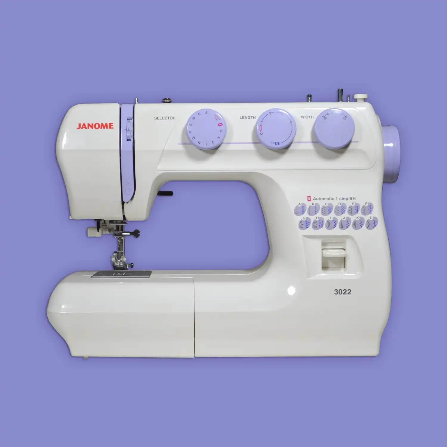 GELİŞMİŞ MODELLER