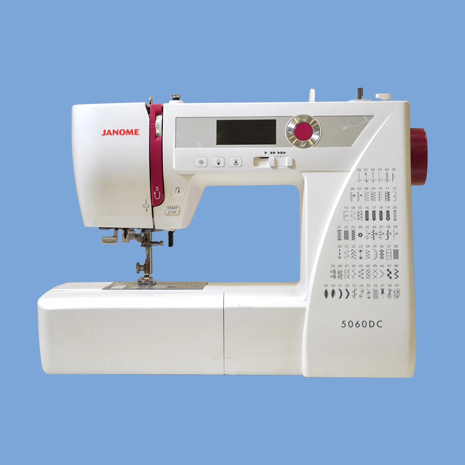 ELEKTRONİK MODELLER