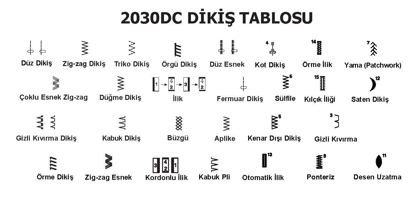 2030DCDikis.png (23 KB)