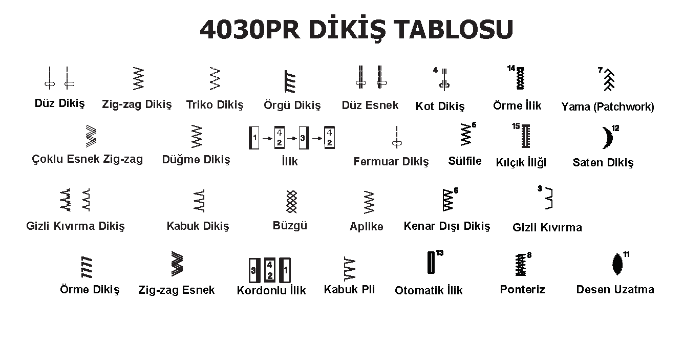 4030Dikis.png (23 KB)