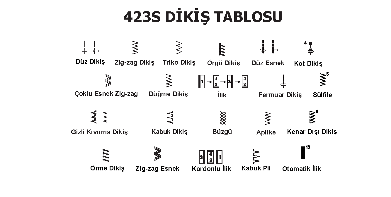 423SDikis.png (20 KB)