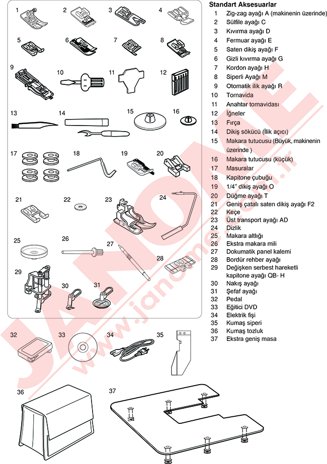 Janome MC7700 Standart Aksesuarlar